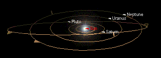 outer plantets gif by me.gif (129384 bytes)